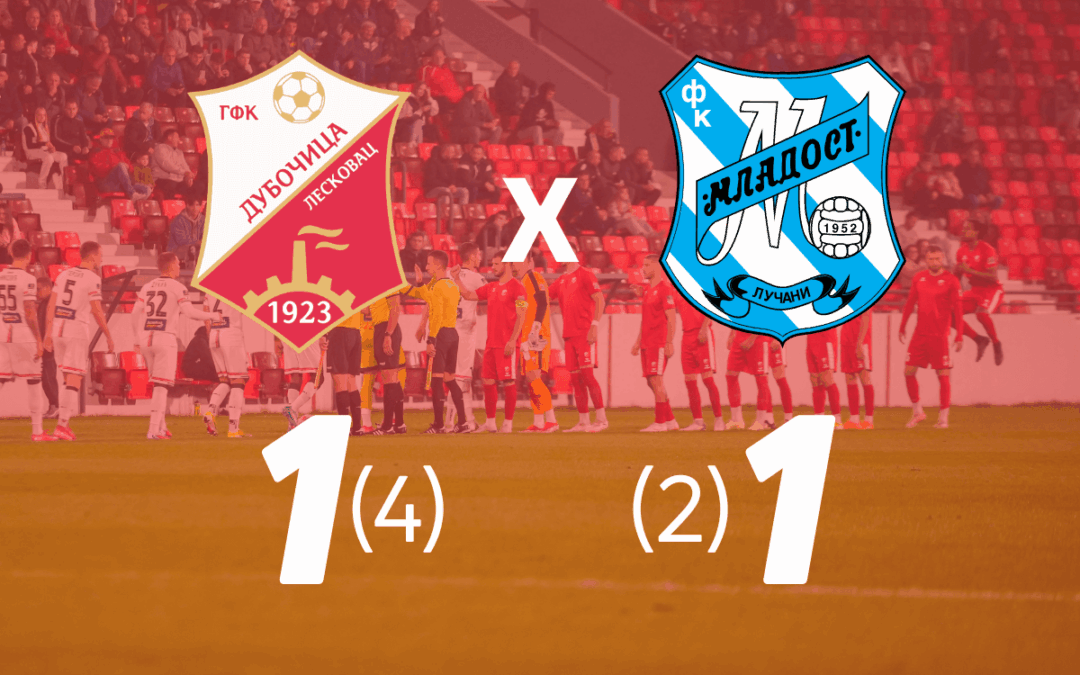 Дубочица после драме пенала у осмини финала Моцарт Бет купа!